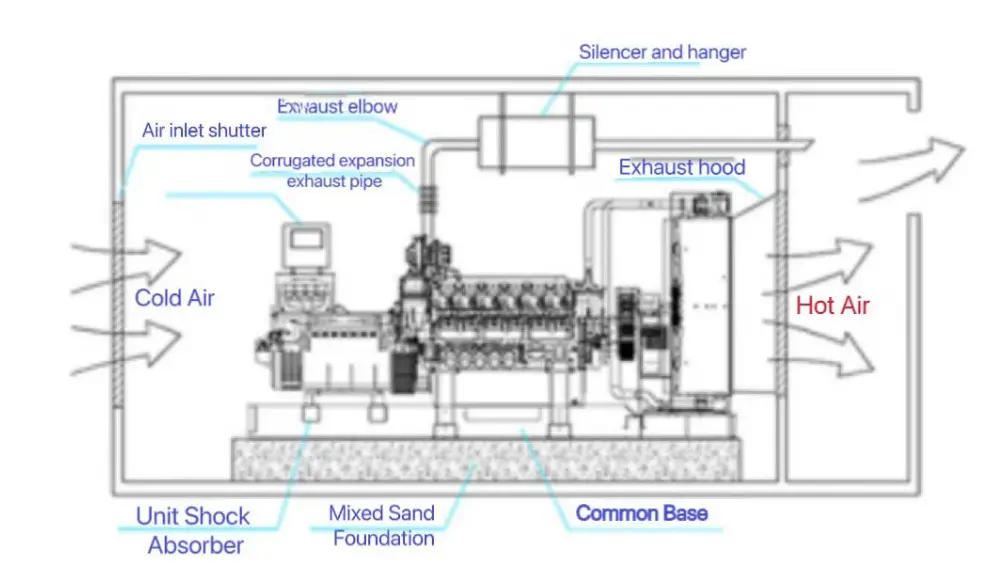 product description01